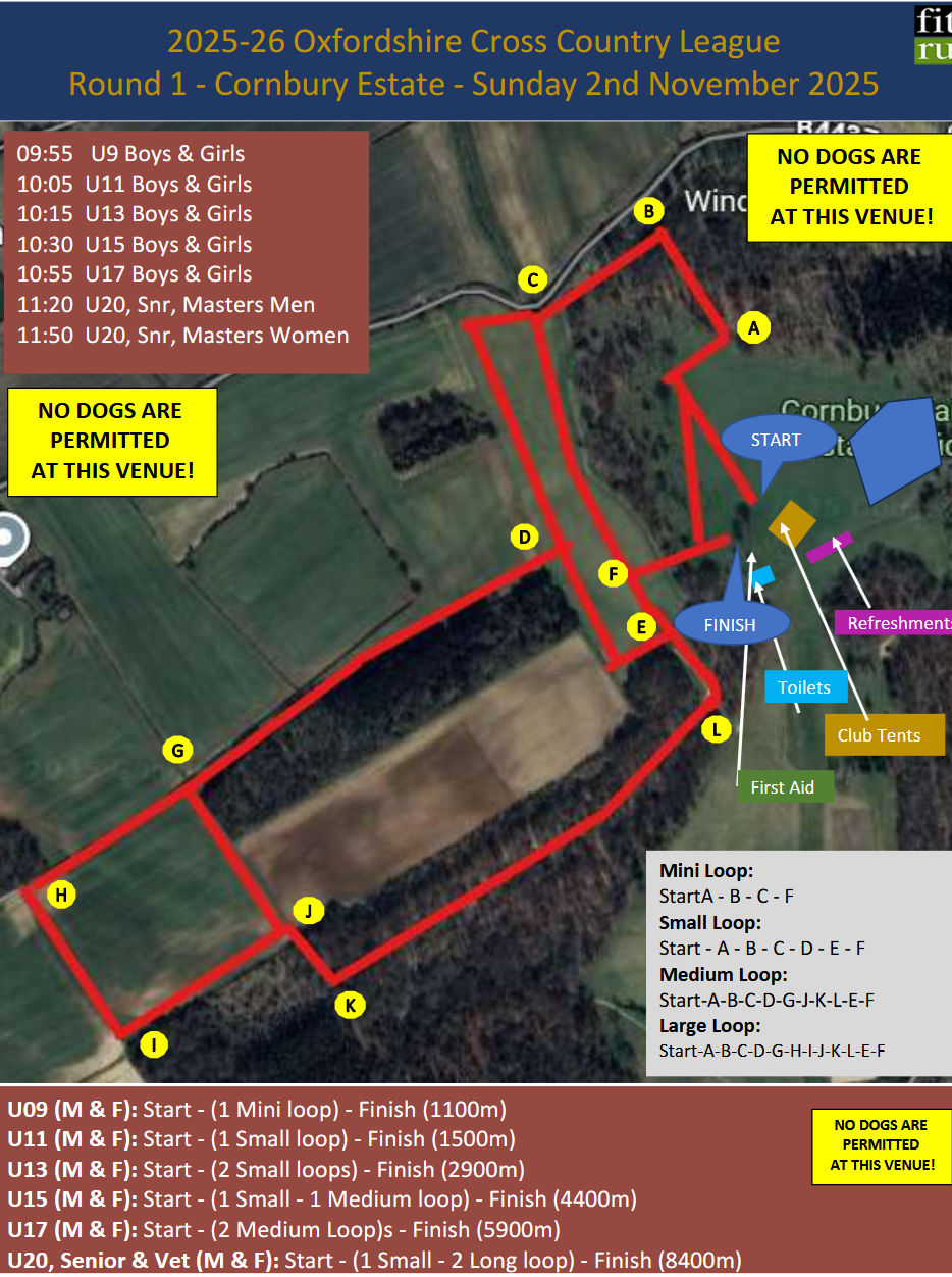 Course map for Round 1, 2025-2026
